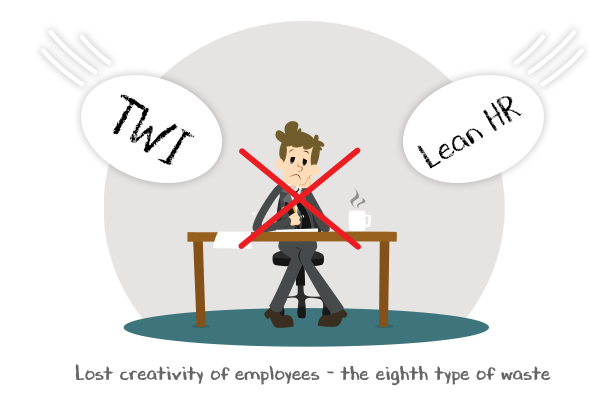 Lost creativity of employees - the eighth type of waste Lost creativity of employees - the eighth type of waste