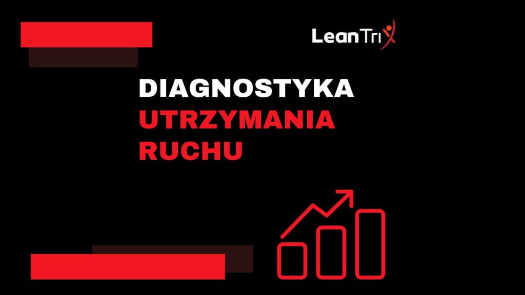 Diagnostyka Utrzymania Ruchu