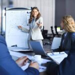 Akademia Lidera – rozwój liderów produkcji