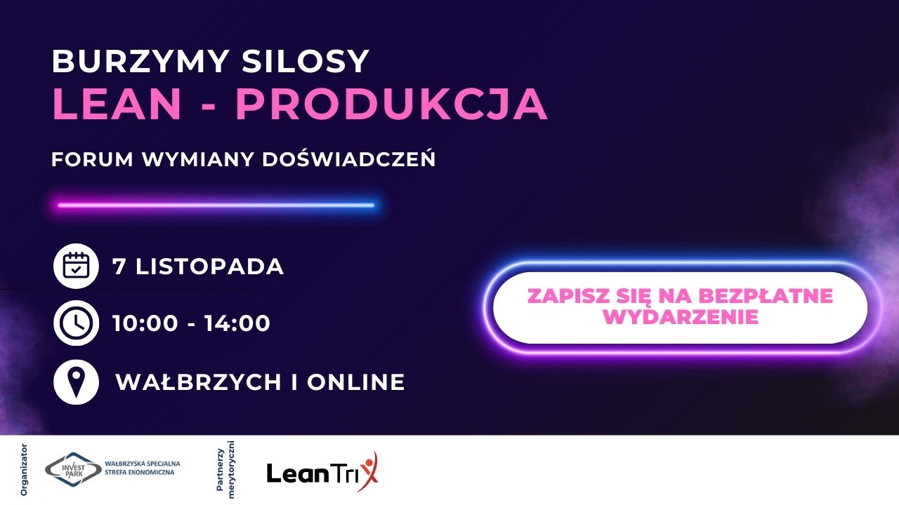 Produkcja