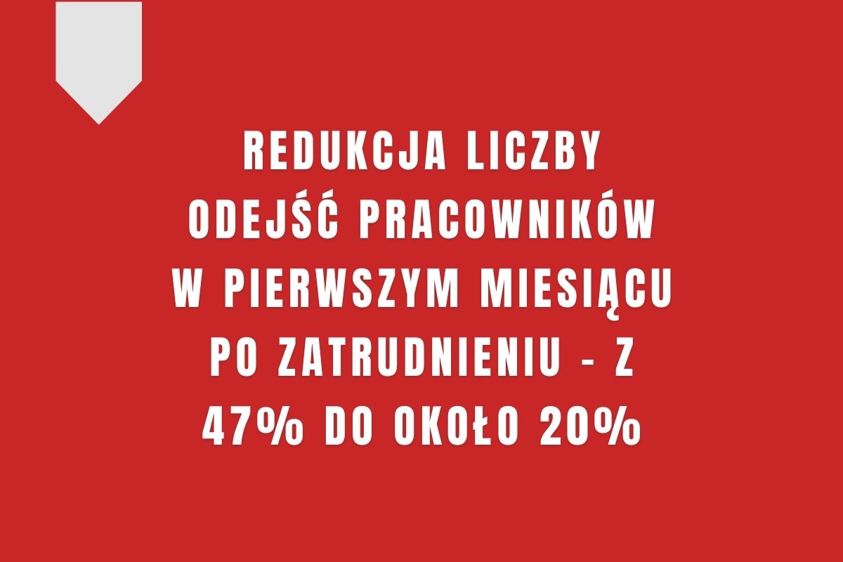 Redukcja rotacji pracowników