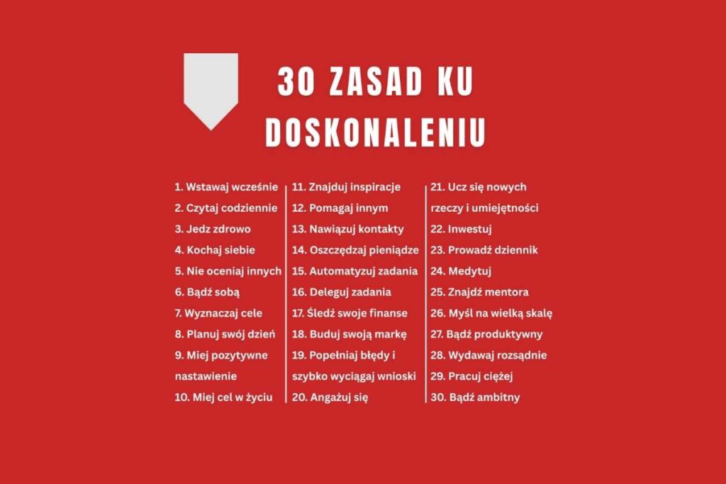Samodoskonalenie