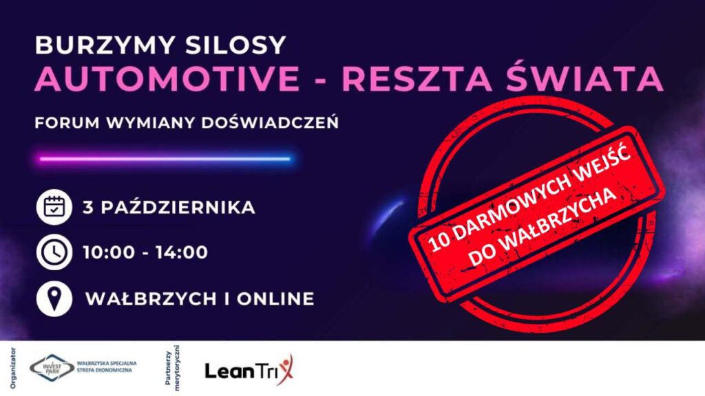 Burzymy Silosy Automotive Non Automotive już 3 października 2025. Jak na każdym wydarzeniu Burzymy Silosy, także i tym razem spodziewamy się ponad 100 uczestników online.