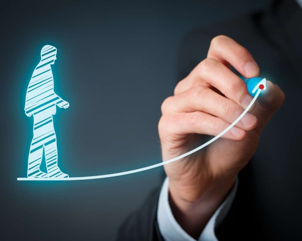 Co to jest Lean - People Development