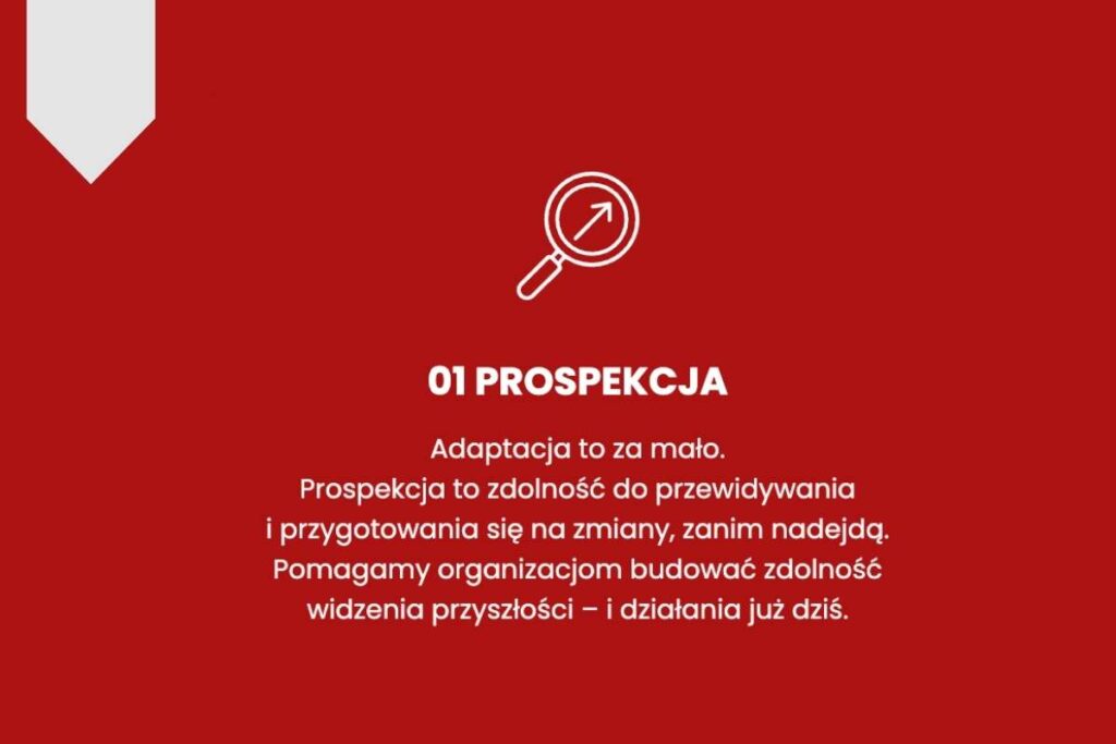 Prospekcja w Lean