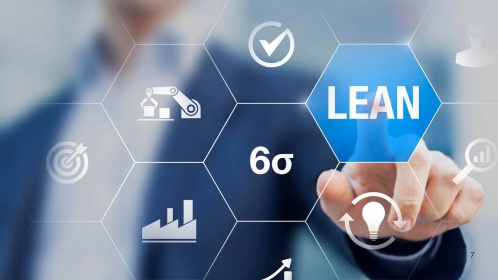 Co to jest Lean Management