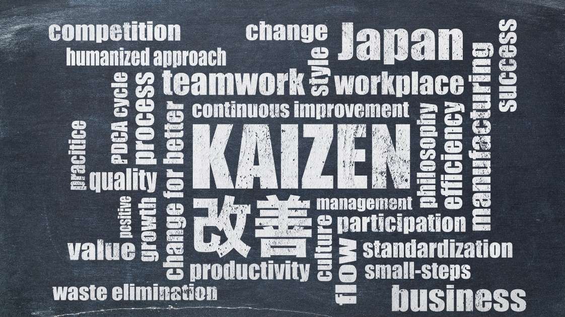 Szkolenie TWI Metody Pracy