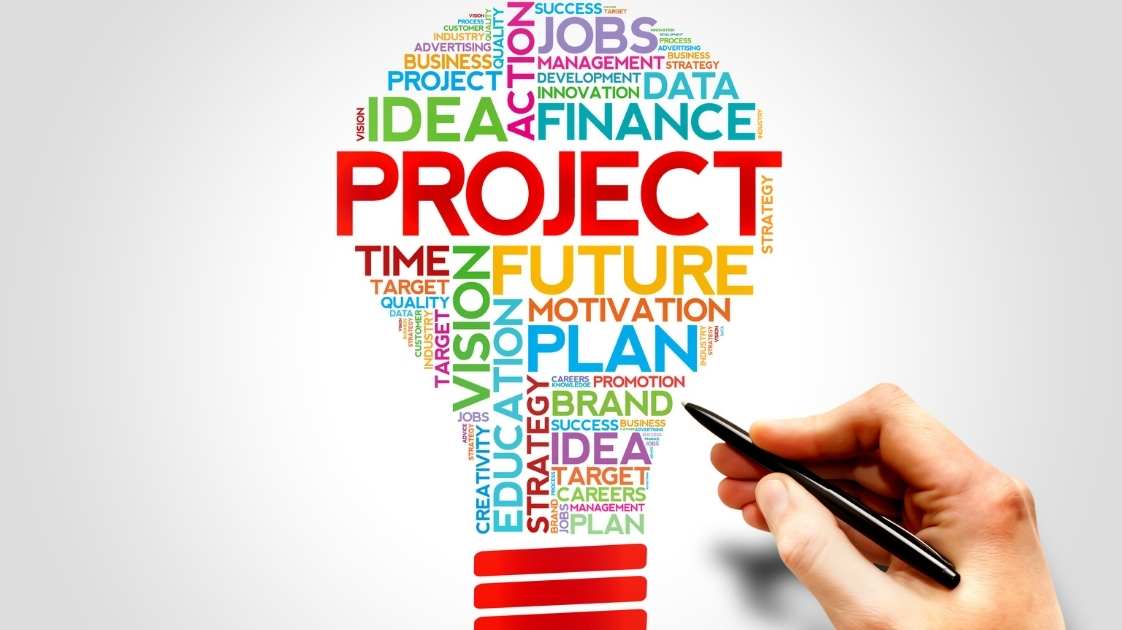 Uruchamianie nowych projektów Launching new projects