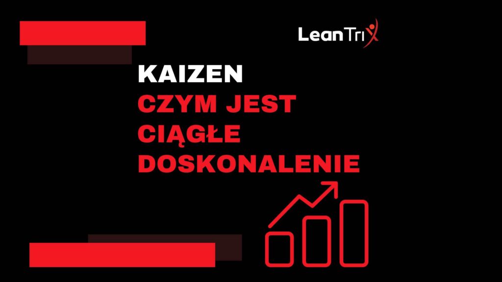 Kaizen – czym jest ciągłe doskonalenie