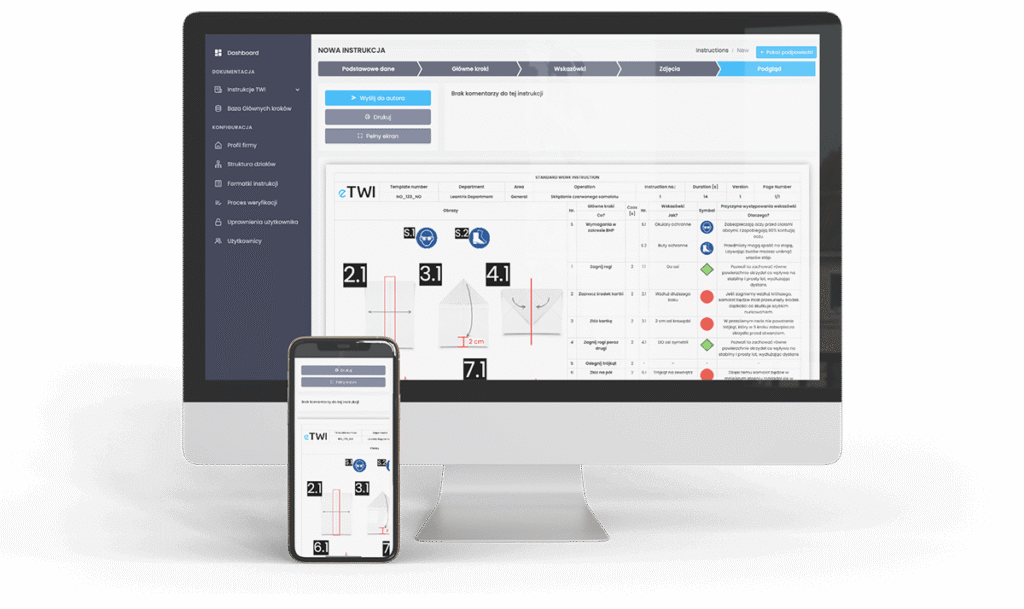 etwi dla Lean Management TWI Globalnie