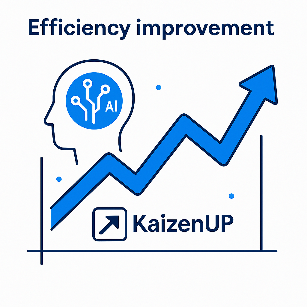 Lean AI - Kaizen UP AI