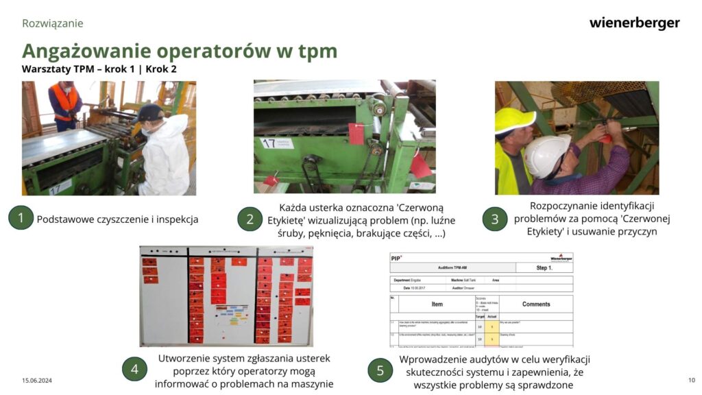 System TPM i TWI w Wienerberger