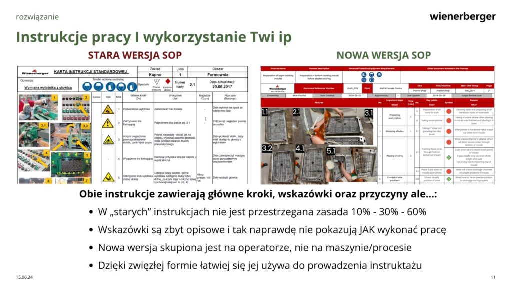 Instrukcje TPM w TWI dla Wienerberger