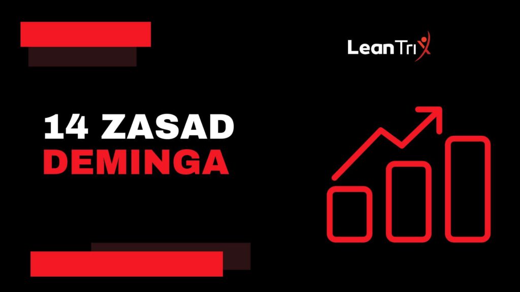 14 Zasad Deminga - Cykl Deminga