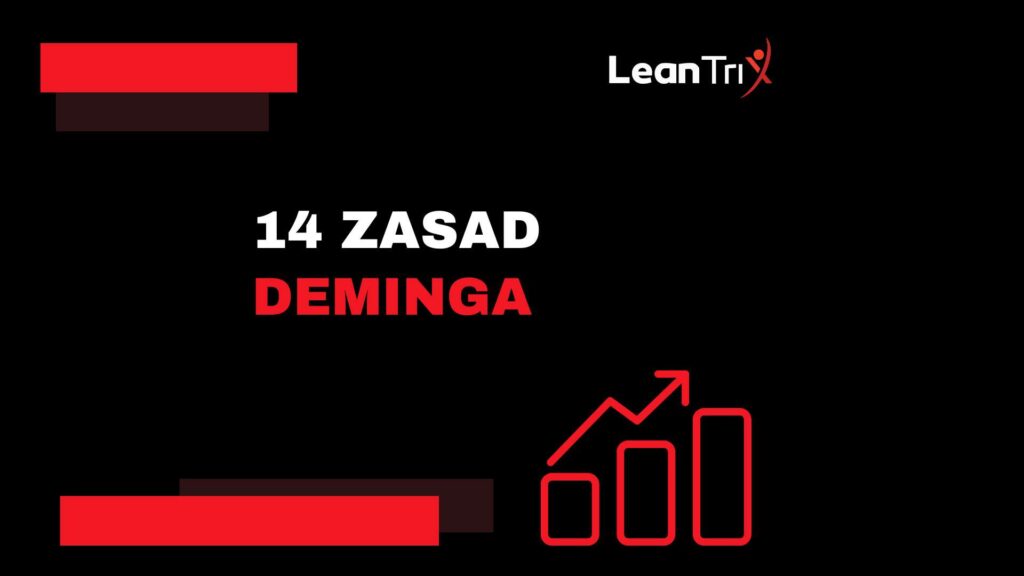 14 zasad Deminga Leantrix
