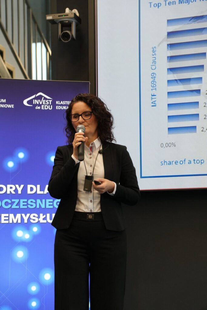 Forum Automotive - Sylwia Król