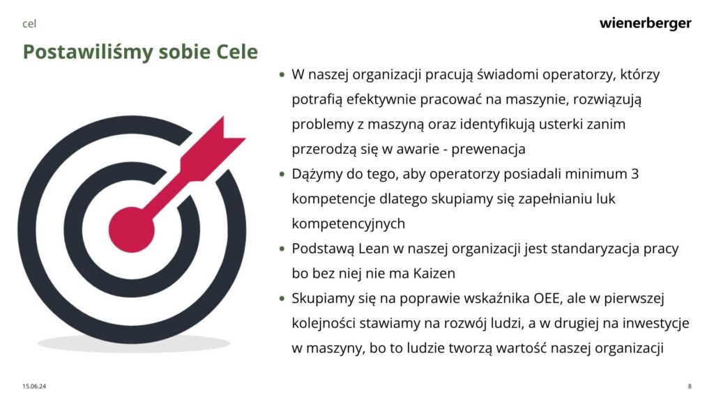 Postawione cele przed TWI i TPM w Wienerberger