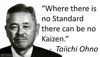 Czym jest standaryzacja pracy - bez standardów nie ma kaizen