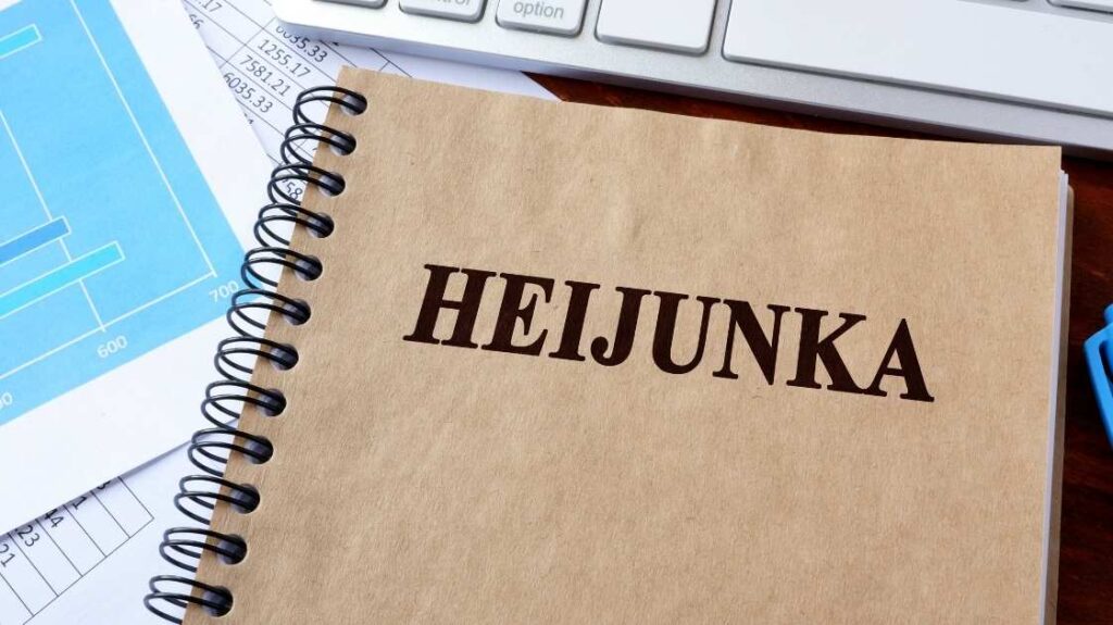 Heijunka Leantrix - poziomowanie produkcji oraz Doskonalenie przepływu wartości