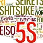 Szkolenie 5S – organizacja i standardy miejsca pracy