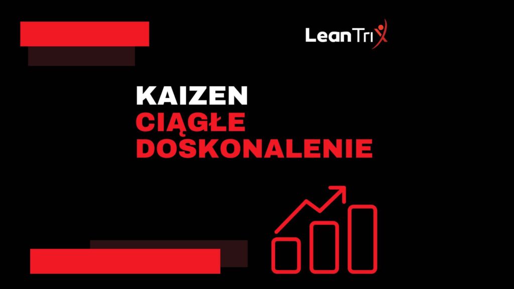 Kaizen - Ciągłe Doskonalenie