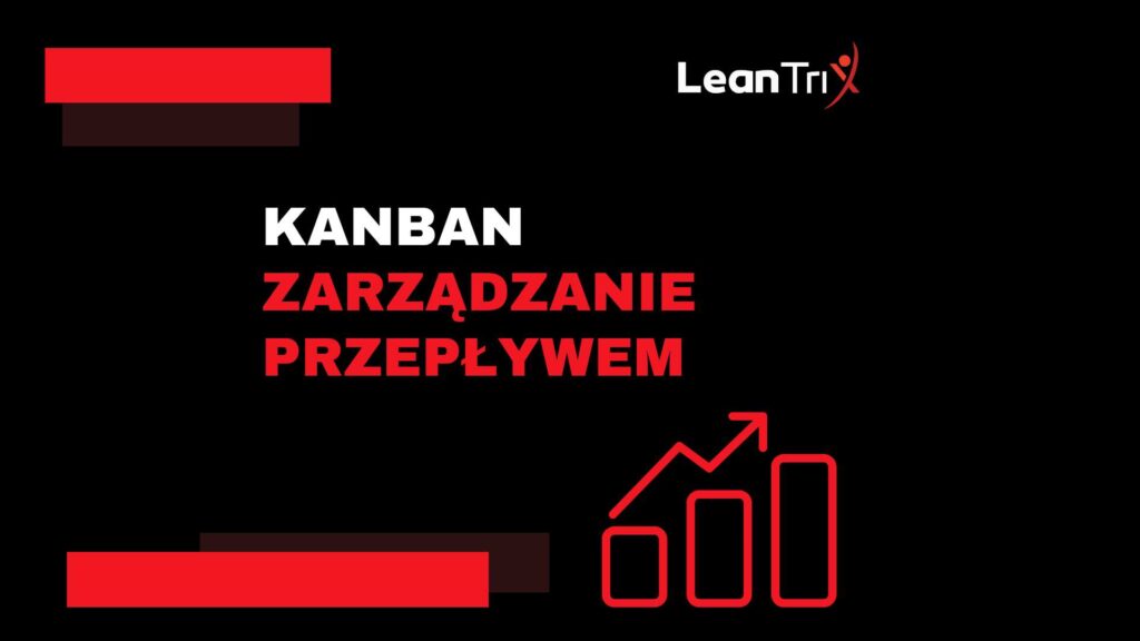 Kanban - zarządzania wizualne przepływu pracy i materiałów