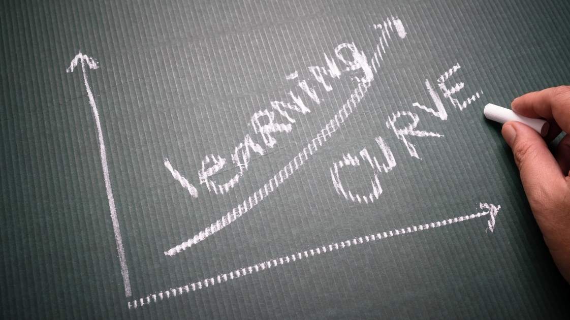 Krzywa uczenia się – onboarding pracownika i ocena predyspozycji – kultura organizacyjna Krzywa uczenia się - onboarding pracownika i ocena predyspozycji - kultura organizacyjna