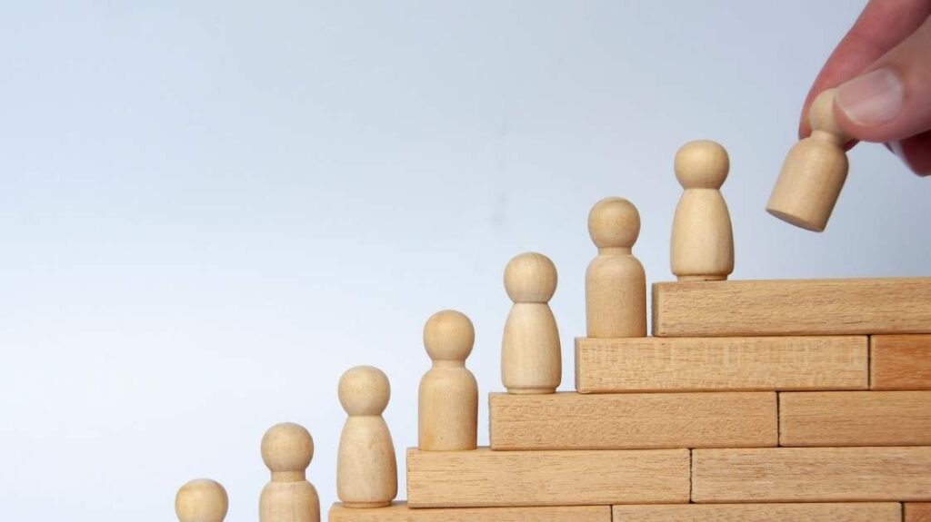 Kultura Kaizen w systemie Kaizen