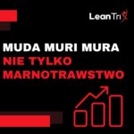 Muda, Muri i Mura – eliminacja strat w Lean Management