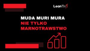 Muda Muri Mura – fundament eliminacji strat w Lean Management