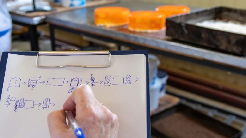 Mapowanie Strumienia Wartości Szkolenie VSM z Leantrix - dla produkcji i usług