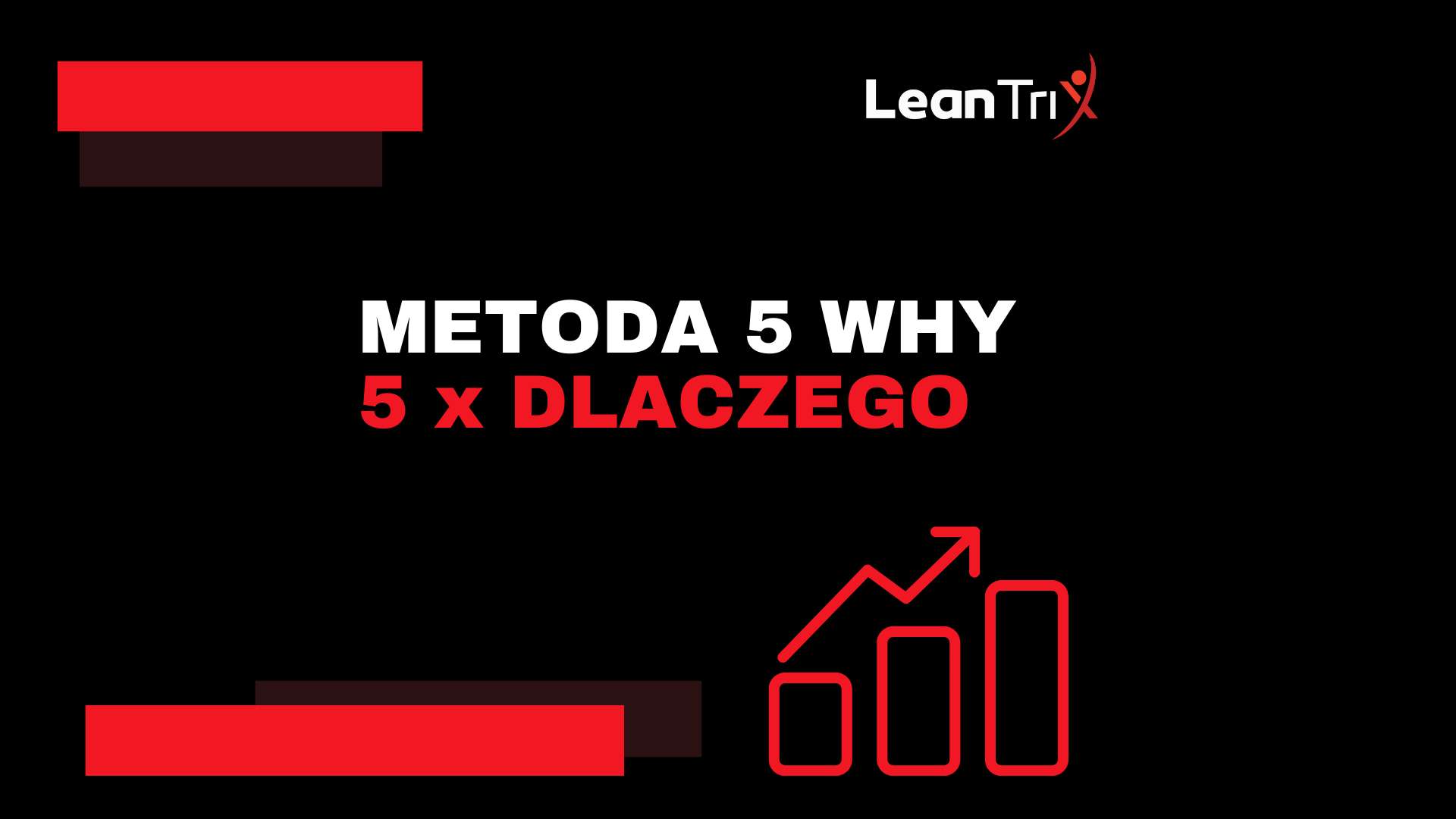Metoda 5 Why - 5 x Dlaczego - Leantrix