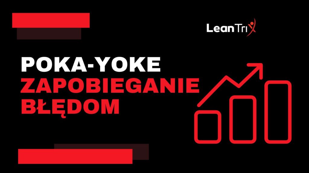 Poka Yoke - Zapobieganie Nieumyślnym Błędom