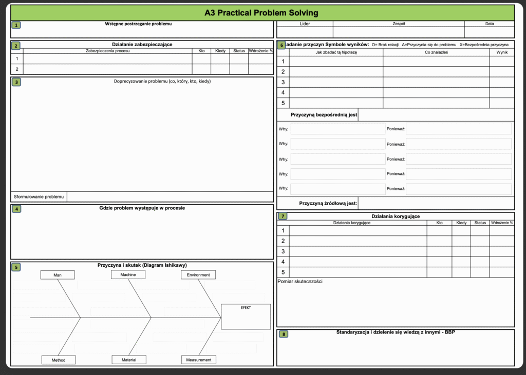 Raport A3 - formatka