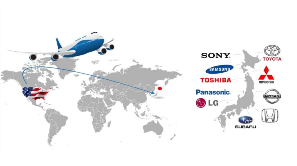 Transfer programu TWI z USA do Japonii