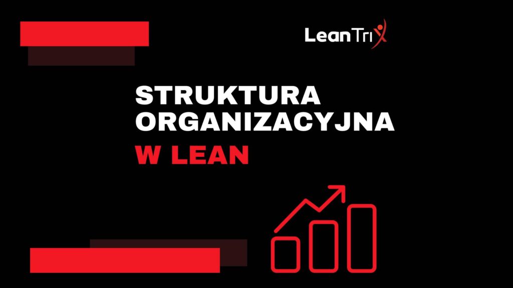 Struktura Organizacyjna w Lean Management