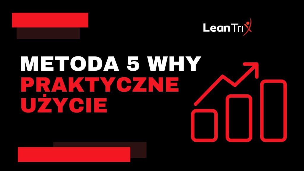 Metoda 5 Why (5 razy dlaczego) – zastosowanie praktyczne