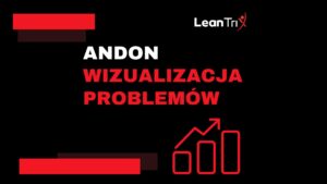 Andon – praktyczny przewodnik po wizualnym sygnalizowaniu
