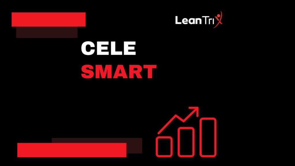Cele SMART – jak formułować skuteczne cele w Lean i Hoshin
