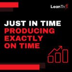 Just in time - poducing exactly on time