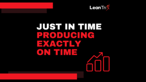 Just in time - poducing exactly on time