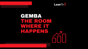 GEMBA - Leantrix
