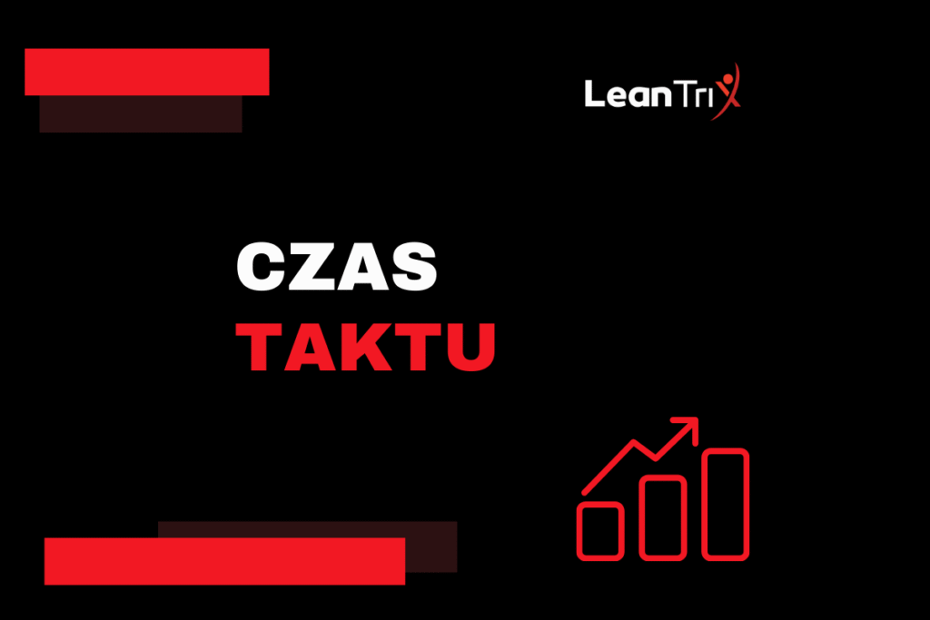 Czas taktu leantrix