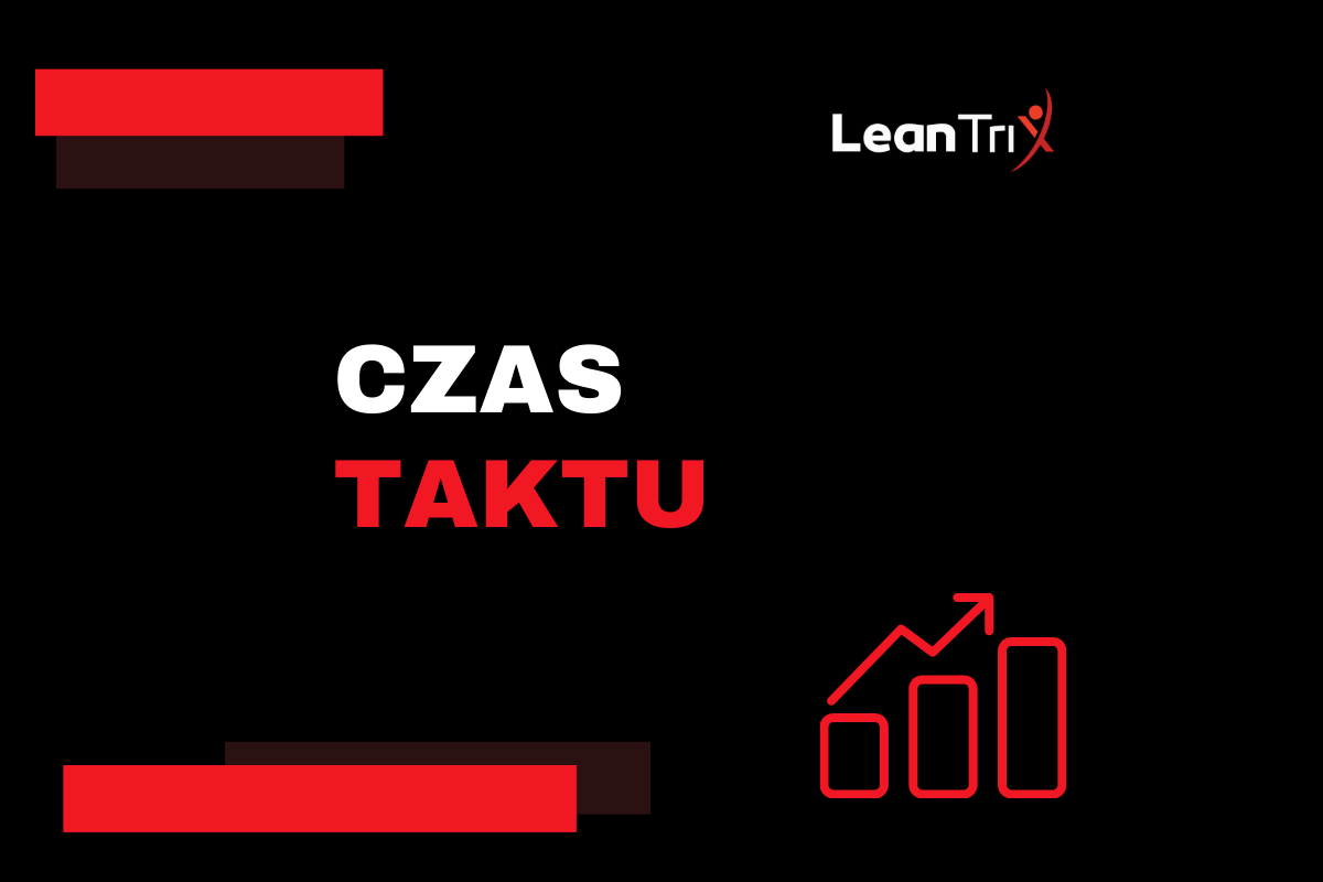 Czas taktu leantrix