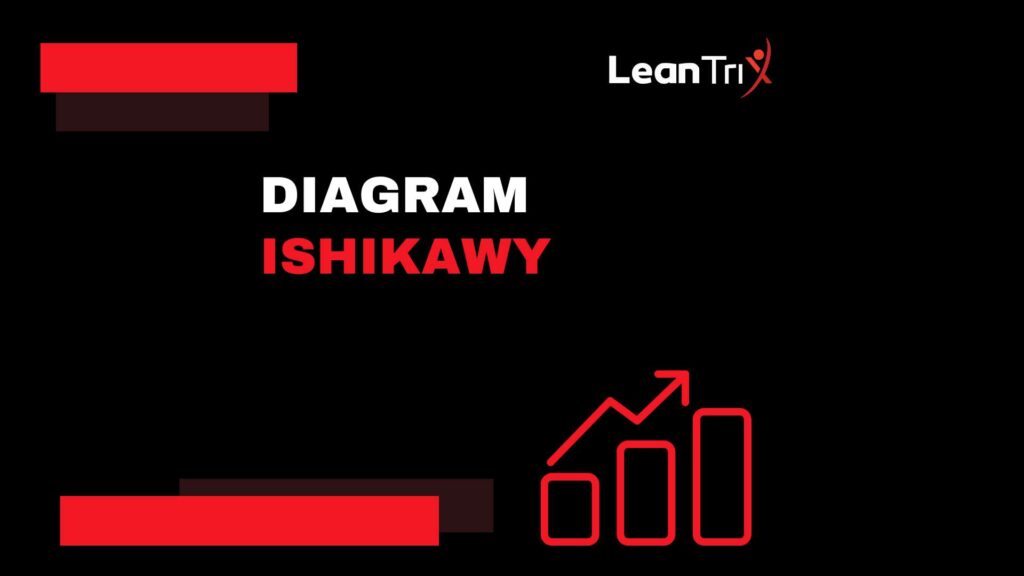 Diagram Ishikawy