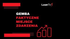 Gemba – definicja, znaczenie i praktyczne przykłady