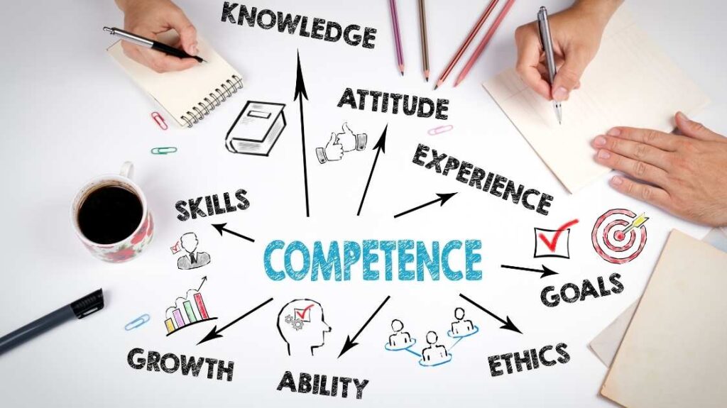 Macierz Kompetencji – wdrożenie i praktyczne zastosowanie