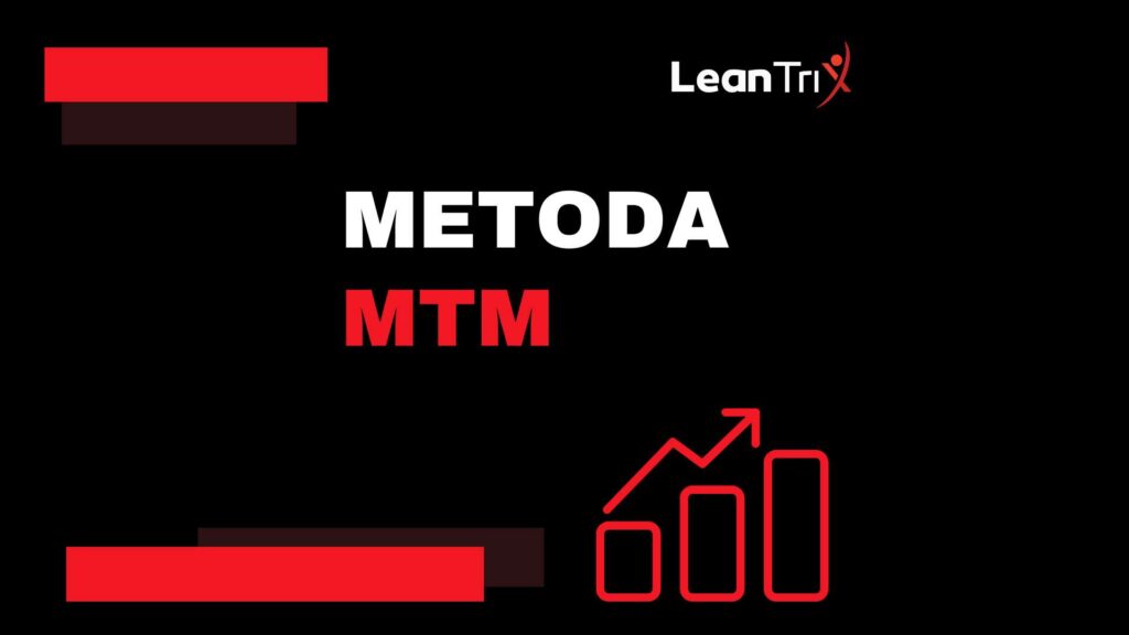 Metoda MTM – metoda analizy elementarnych czasów pracy