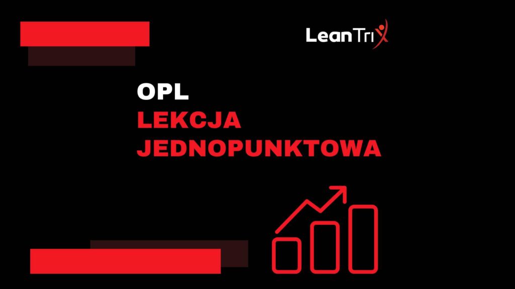 OPL One Point Lesson Lekcja Jednopunktowa