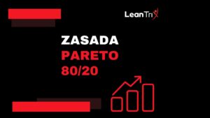 Pareto Zasada – pełne wyjaśnienie, zastosowania metody 80/20